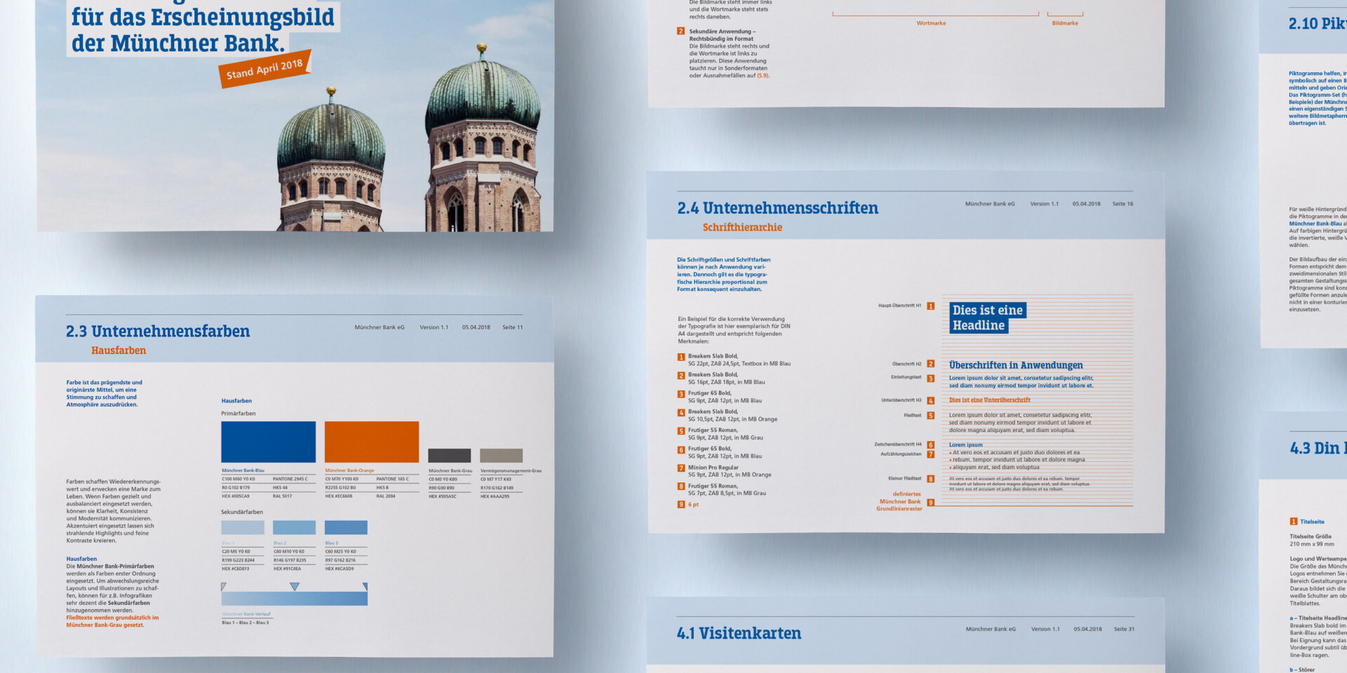 Münchner Bank Brandguides
