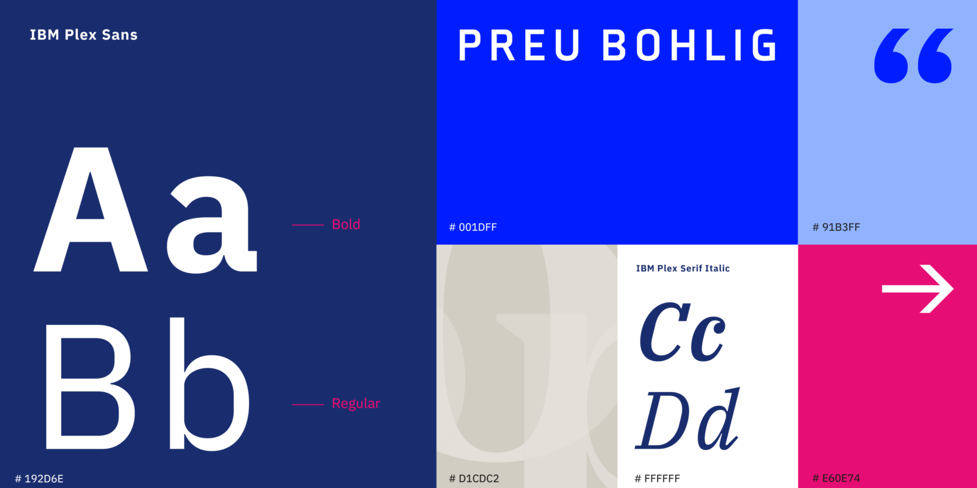 Preu Bohlig Brand Guides